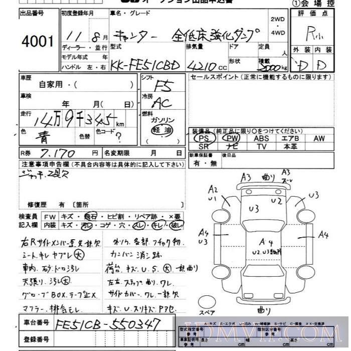 1999 MITSUBISHI CANTER TRUCK  FE51CBD - 4001 - JU Chiba