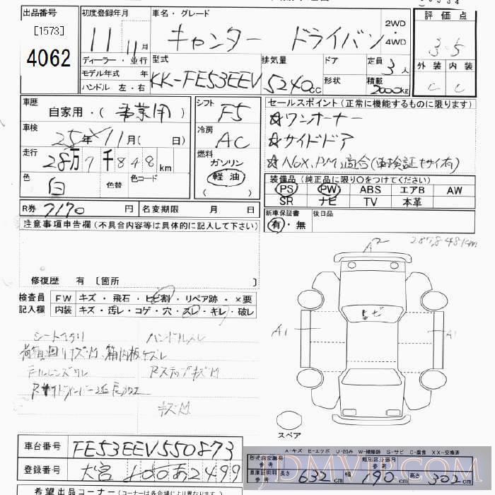 1999 MITSUBISHI CANTER TRUCK  FE53EEV - 4062 - JU Tokyo