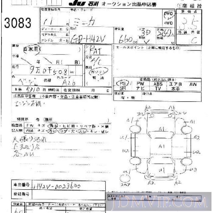 1999 MITSUBISHI MINICA 3D___V H42V - 3083 - JU Ishikawa