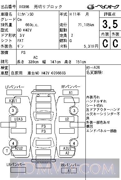 1999 MITSUBISHI MINICA Ce H42V - 398 - BAYAUC