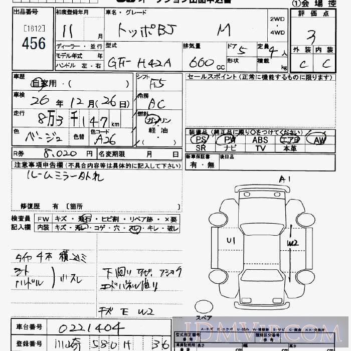 1999 MITSUBISHI TOPPO BJ M H42A - 456 - JU Saitama