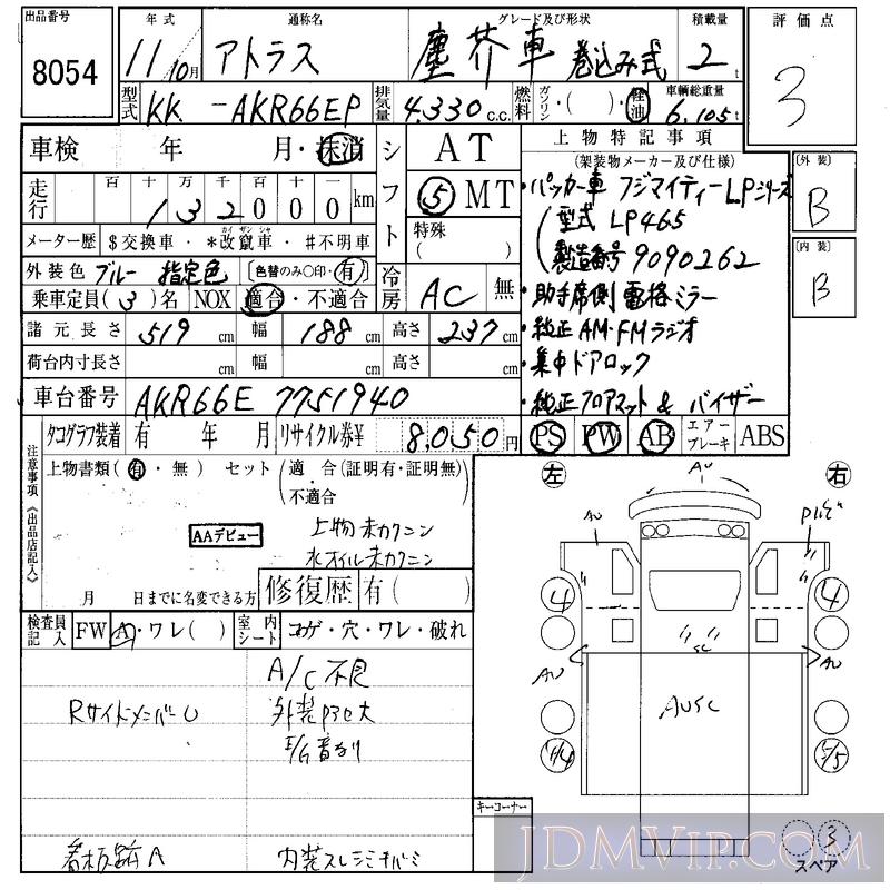 1999 OTHERS ATLAS 2_ AKR66EP - 8054 - IAA Osaka