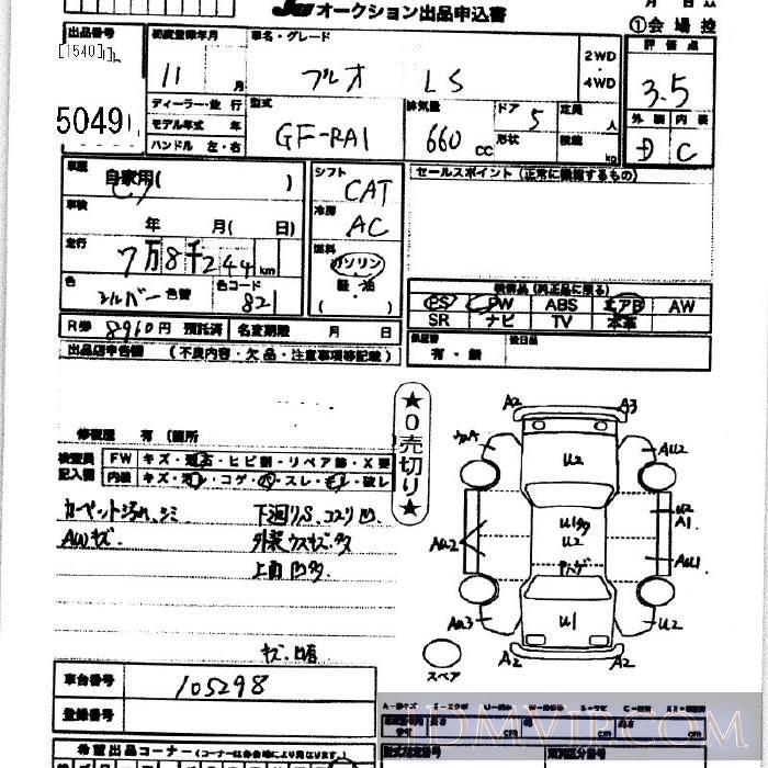 1999 SUBARU PLEO LS_0 RA1 - 5049 - JU Kanagawa