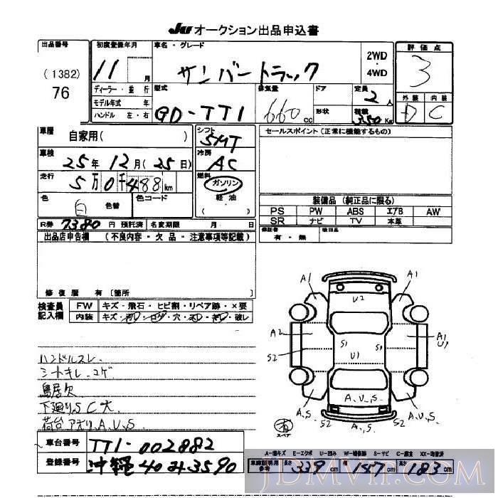 1999 SUBARU SAMBAR  TT1 - 76 - JU Okinawa