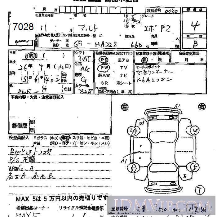 1999 SUZUKI ALTO P2 HA22S - 7028 - JU Mie