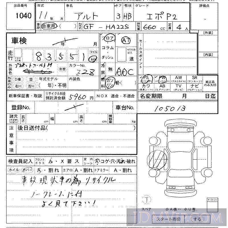 1999 SUZUKI ALTO P2 HA22S - 1040 - LAA Kansai