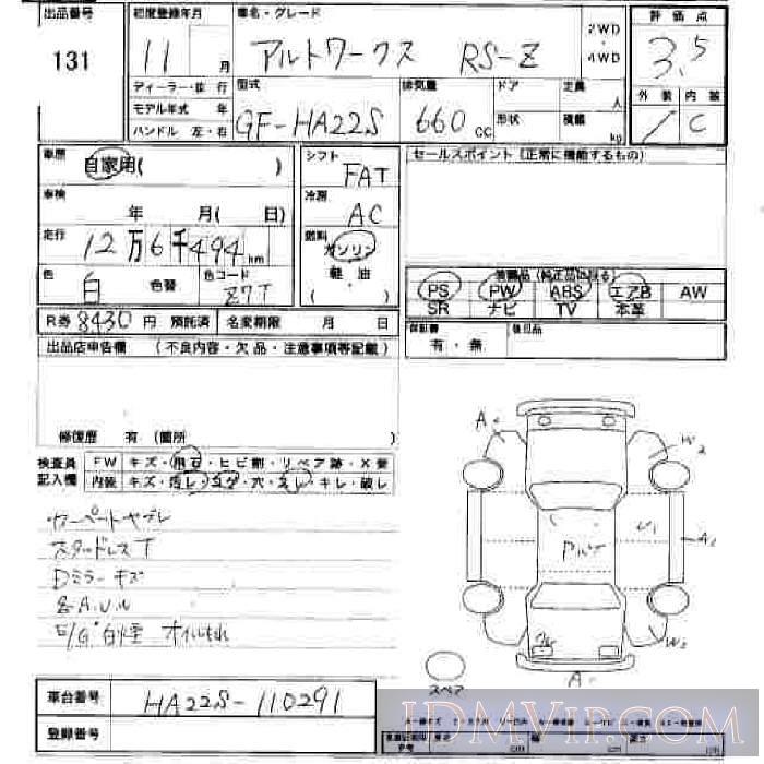 1999 SUZUKI ALTO RS-Z HA22S - 131 - JU Hiroshima