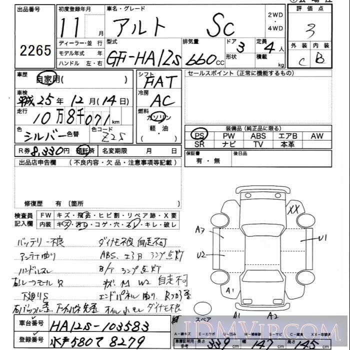 1999 SUZUKI ALTO SC HA12S - 2265 - JU Ibaraki