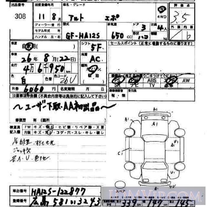 1999 SUZUKI ALTO  HA12S - 308 - JU Hiroshima