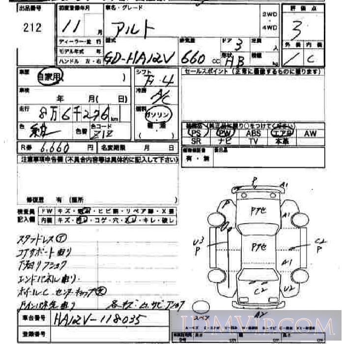 1999 SUZUKI ALTO  HA12V - 212 - JU Hiroshima