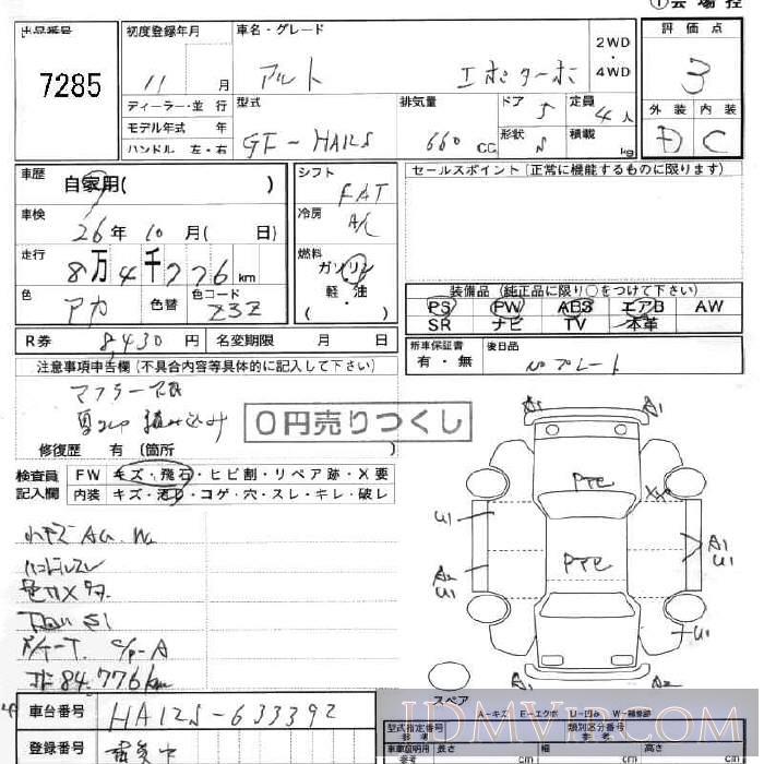 1999 SUZUKI ALTO _ HA12S - 7285 - JU Fukushima