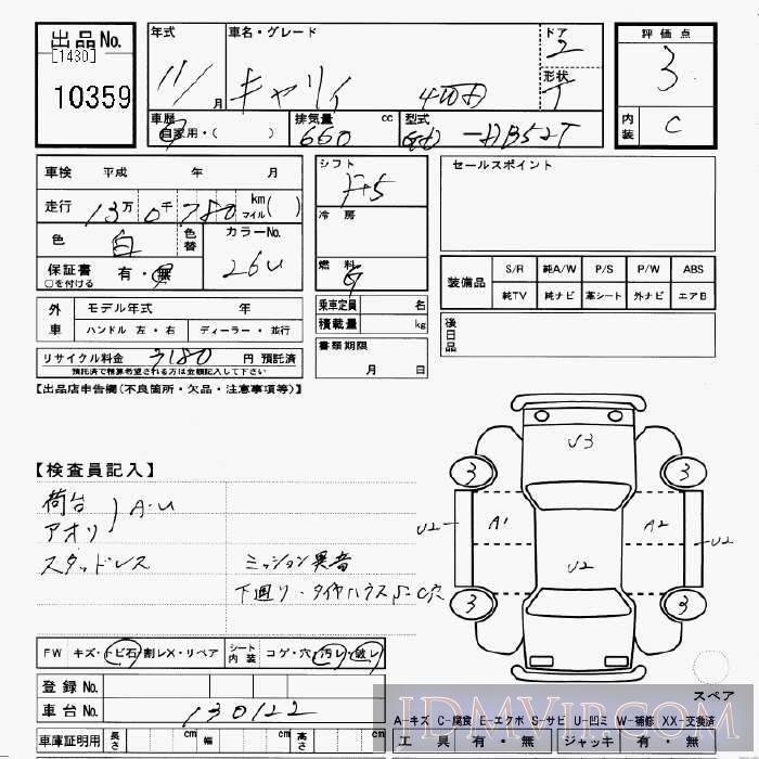 1999 SUZUKI CARRY TRUCK 4WD DB52T - 10359 - JU Gifu