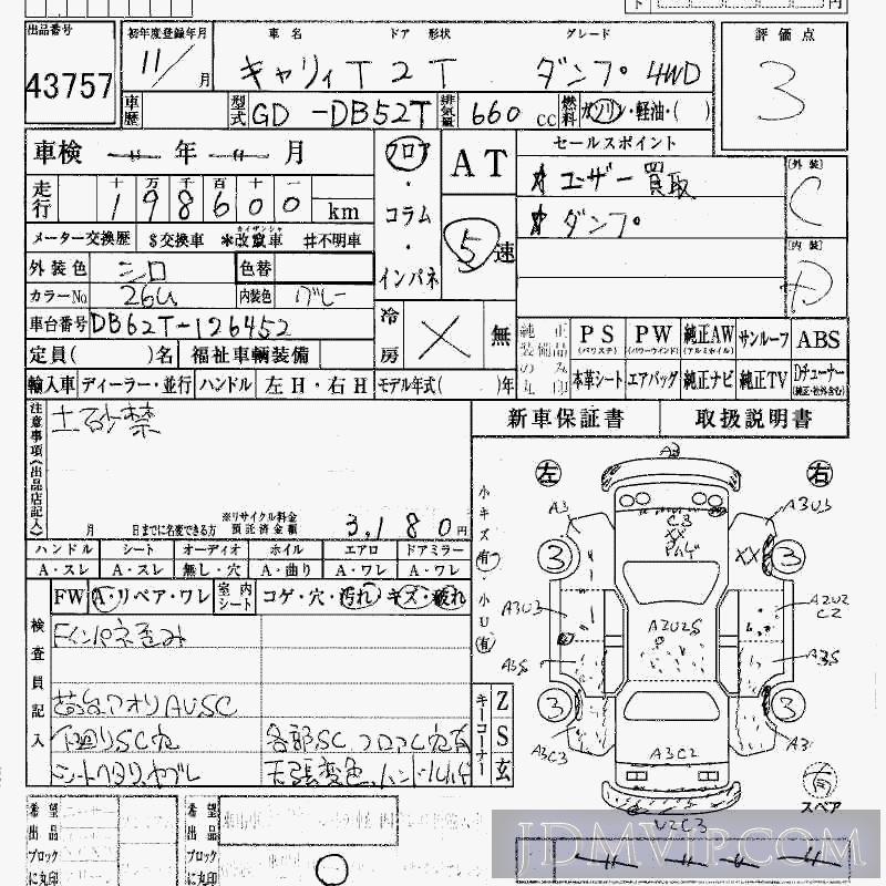 1999 SUZUKI CARRY TRUCK 4WD_ DB52T - 43757 - HAA Kobe