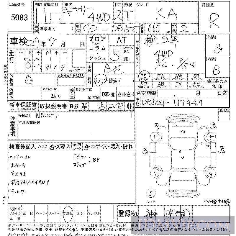 1999 SUZUKI CARRY TRUCK KA DB52T - 5083 - LAA Shikoku