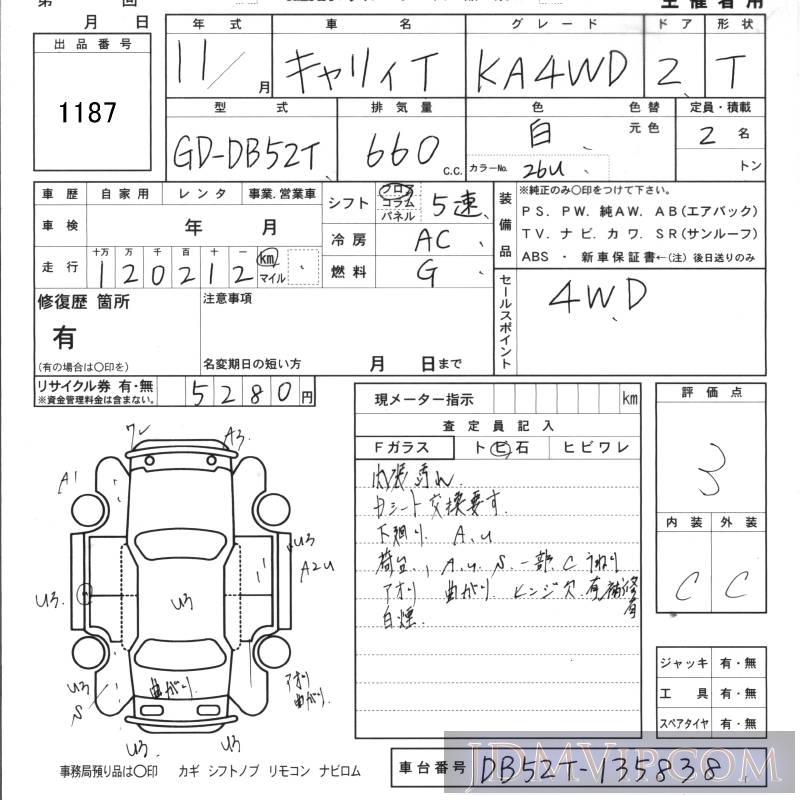 1999 SUZUKI CARRY TRUCK KA DB52T - 1187 - KCAA Ebino