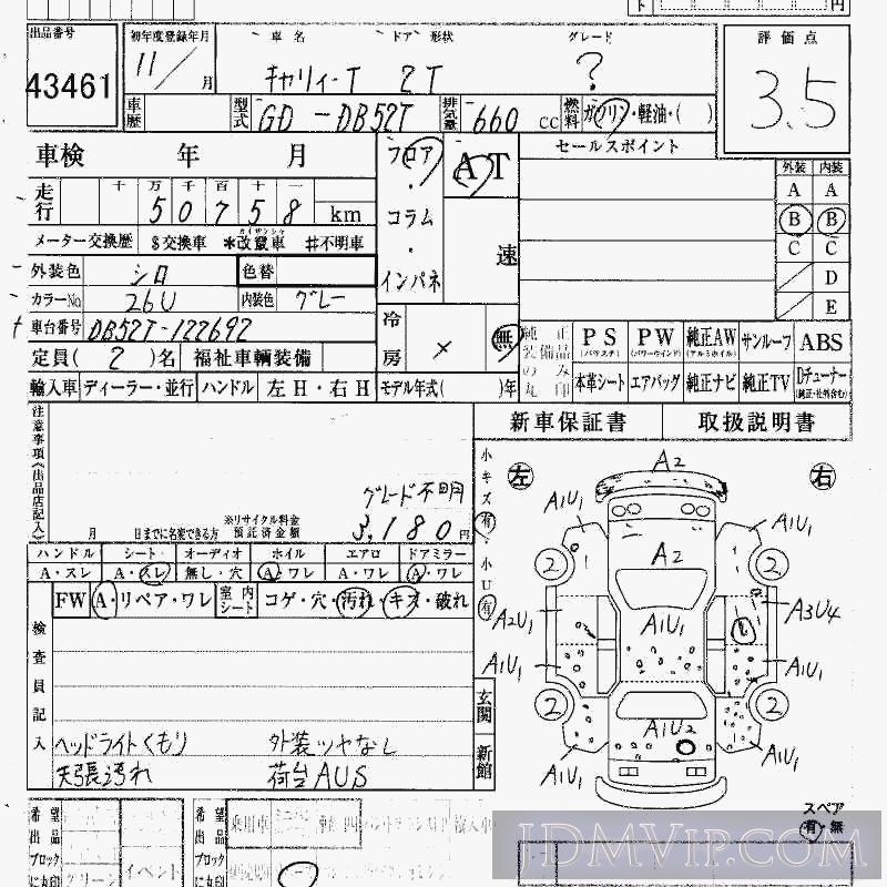 1999 SUZUKI CARRY TRUCK  DB52T - 43461 - HAA Kobe