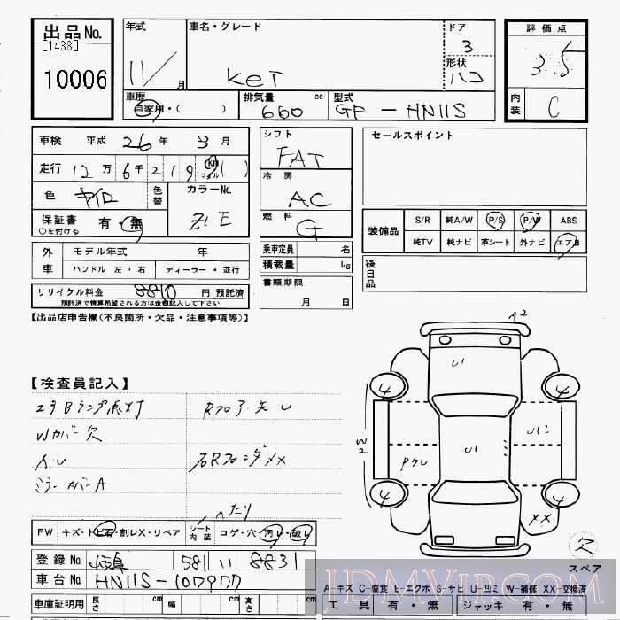 1999 SUZUKI KEI  HN11S - 10006 - JU Gifu
