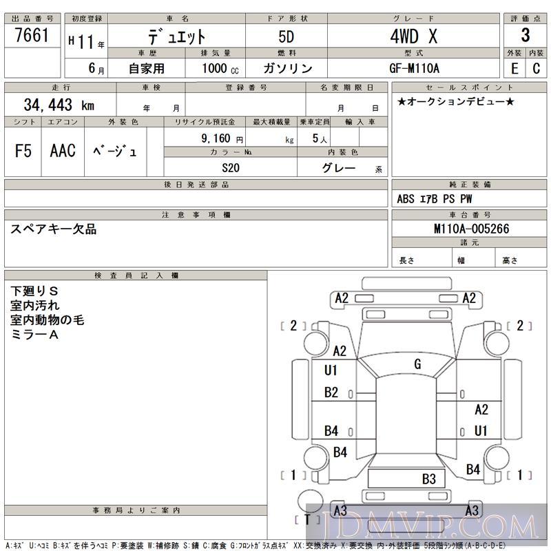 1999 TOYOTA DUET 4WD_X M110A - 7661 - TAA Hiroshima