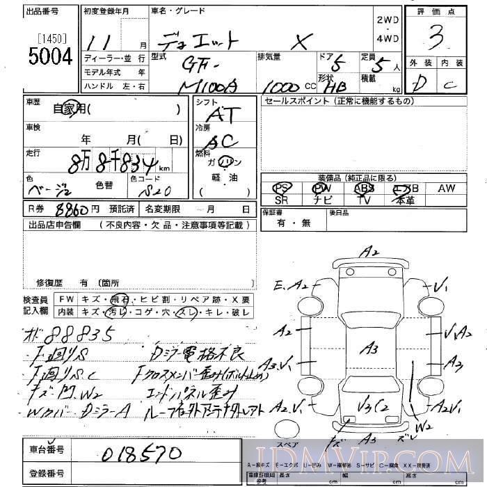 1999 TOYOTA DUET X M100A - 5004 - JU Niigata