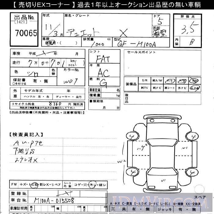 1999 TOYOTA DUET X M100A - 70065 - JU Gifu