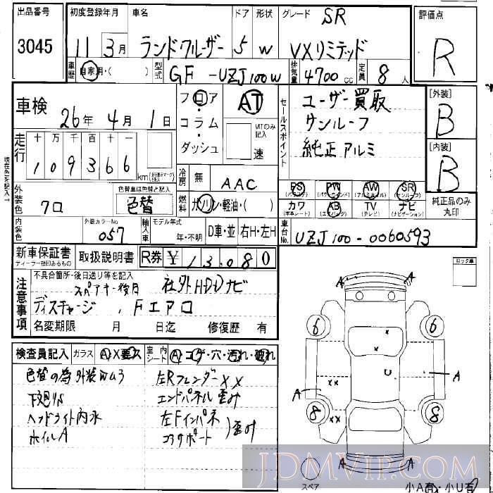 1999 TOYOTA LAND CRUISER VX_SR UZJ100W - 3045 - LAA Okayama
