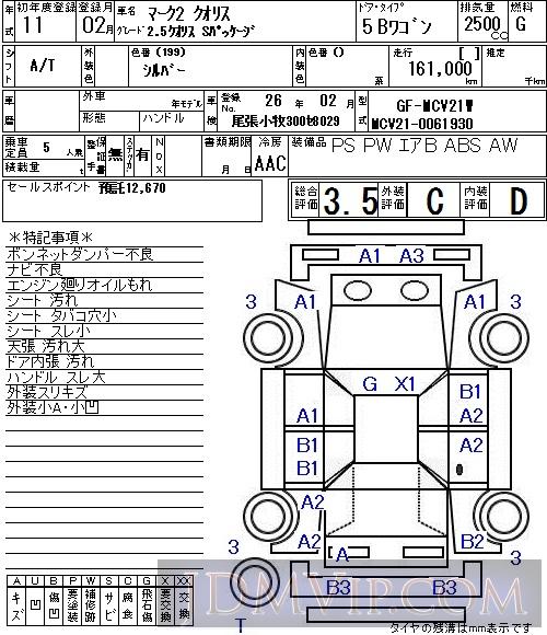 1999 TOYOTA MARK II WAGON 2.5_S MCV21W - 4007 - NAA Nagoya