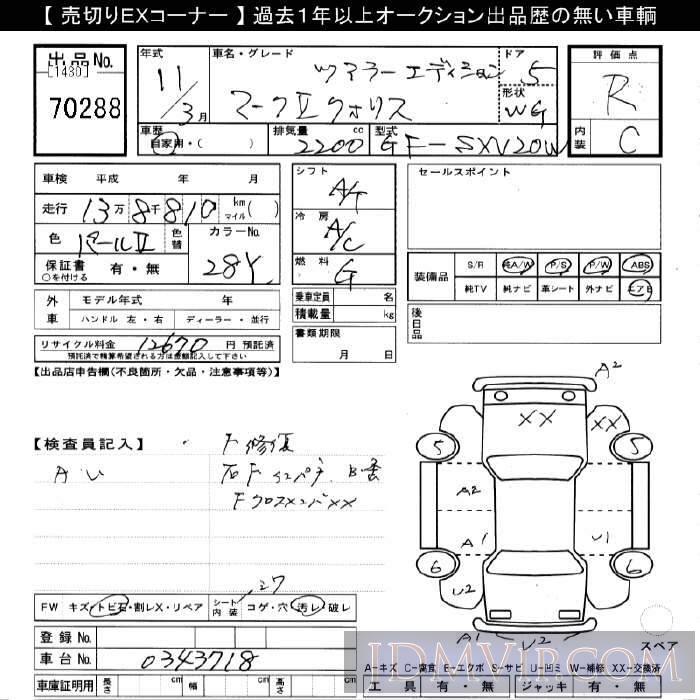 1999 TOYOTA MARK II WAGON ED SXV20W - 70288 - JU Gifu