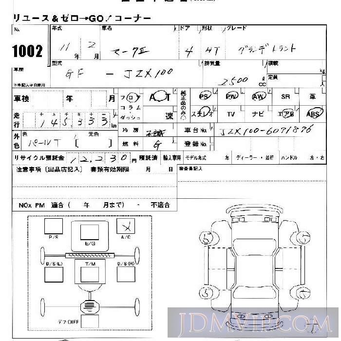 1999 TOYOTA MARK II  JZX100 - 1002 - JU Nara
