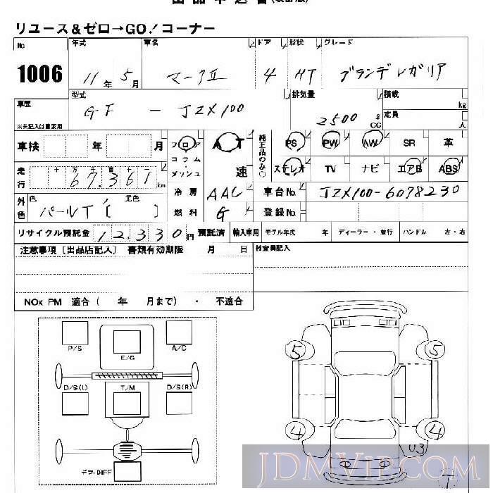 1999 TOYOTA MARK II  JZX100 - 1006 - JU Nara