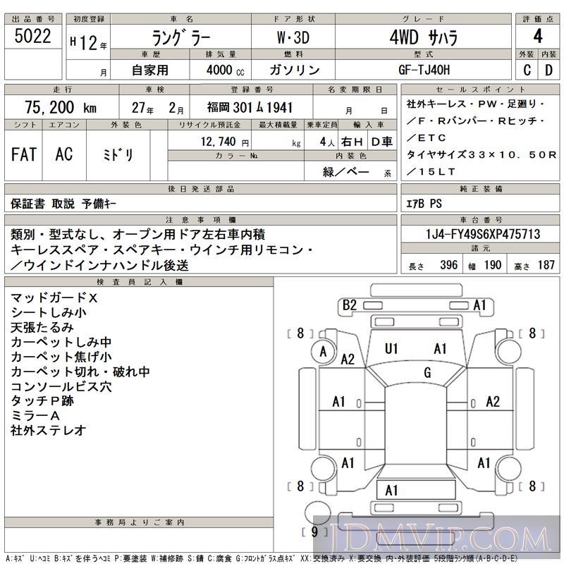 2000 CHRYSLER JEEP WRANGLER 4WD_ TJ40H - 5022 - TAA Kyushu