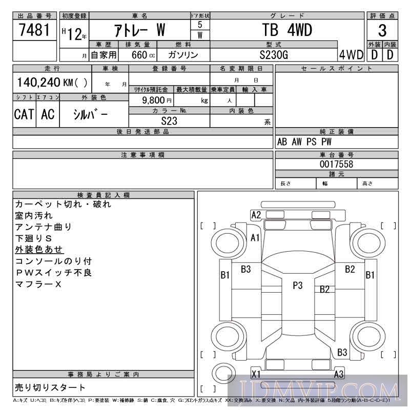 2000 DAIHATSU ATRAI WAGON TB_4WD S230G - 7481 - CAA Gifu