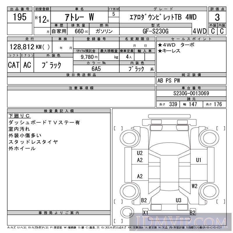 2000 DAIHATSU ATRAI WAGON TB_4WD S230G - 195 - CAA Gifu