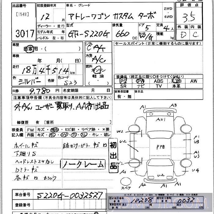 2000 DAIHATSU ATRAI WAGON TB S220G - 3017 - JU Kanagawa