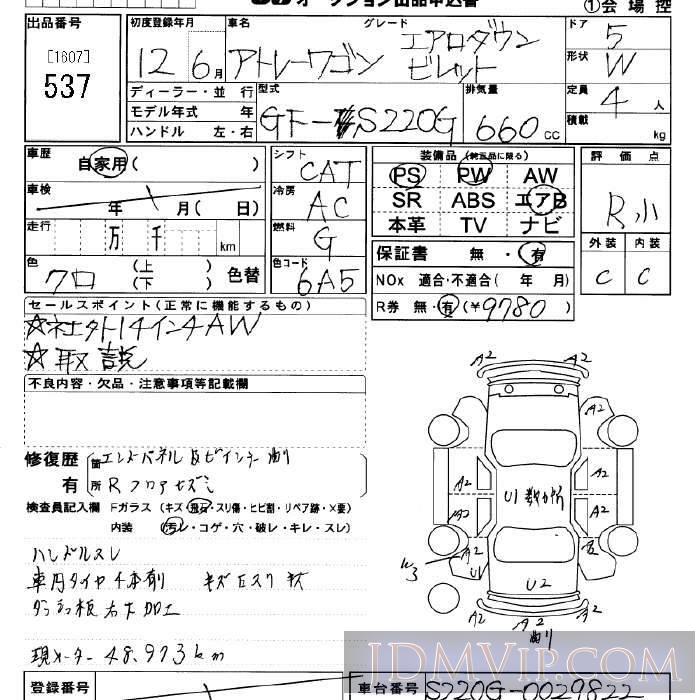 2000 DAIHATSU ATRAI WAGON  S220G - 537 - JU Saitama
