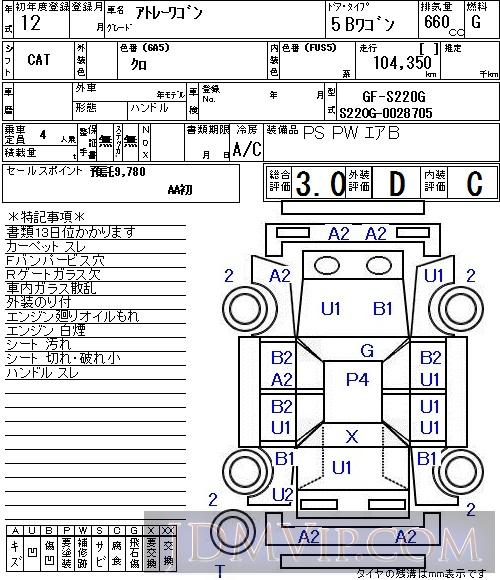 2000 DAIHATSU ATRAI WAGON  S220G - 3057 - NAA Tokyo