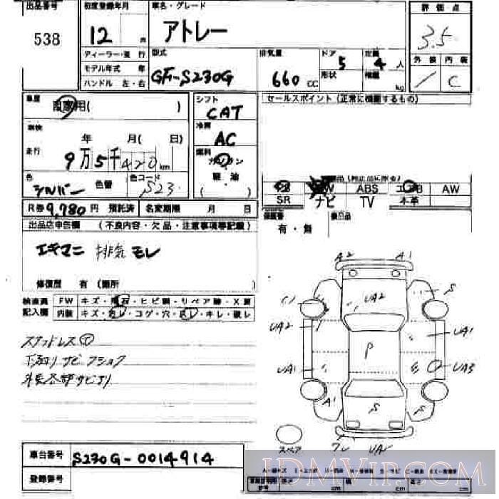 2000 DAIHATSU ATRAI WAGON  S230G - 538 - JU Hiroshima