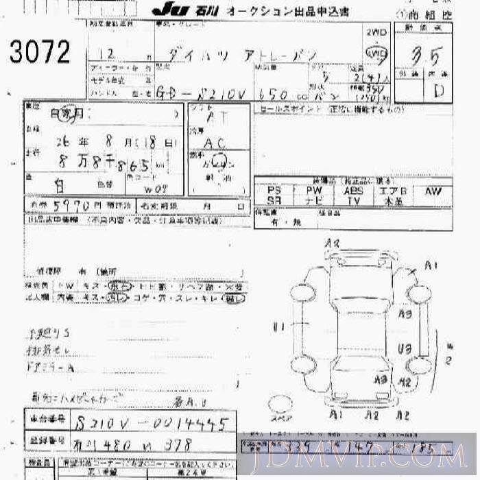 2000 DAIHATSU HIJET VAN 5D_V_4WD S210V - 3072 - JU Ishikawa