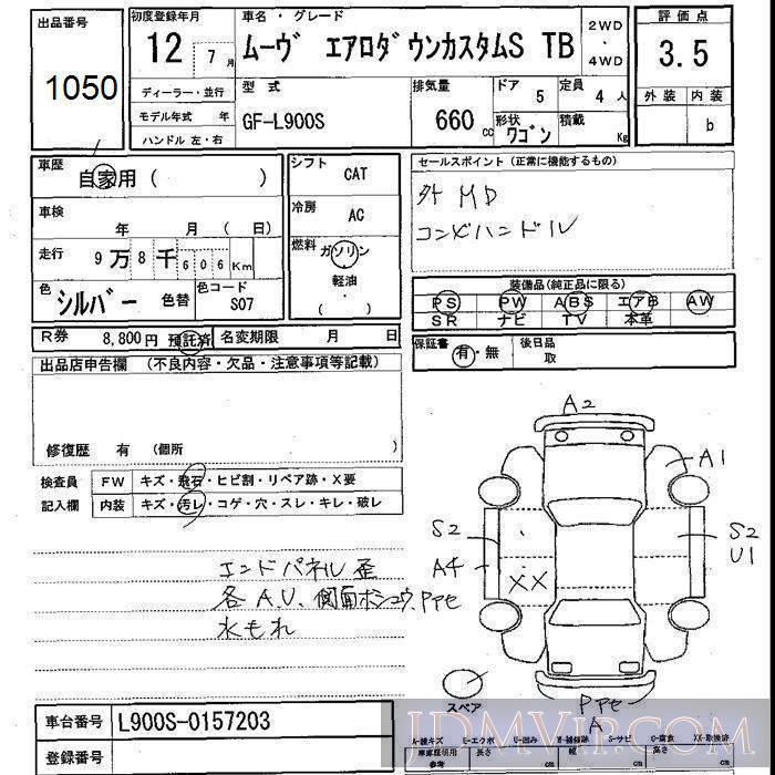 2000 DAIHATSU MOVE S_TB L900S - 1050 - JU Shizuoka