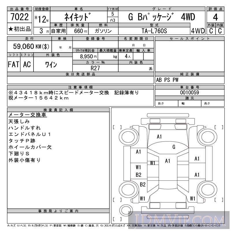 2000 DAIHATSU NAKED G_B_4WD L760S - 7022 - CAA Tohoku