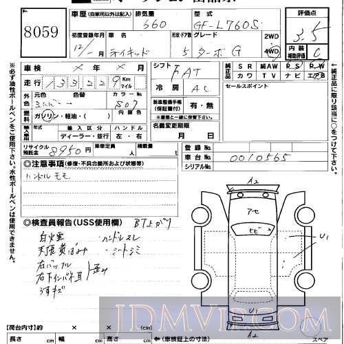 Daihatsu Naked G L S Uss Okayama Japanese