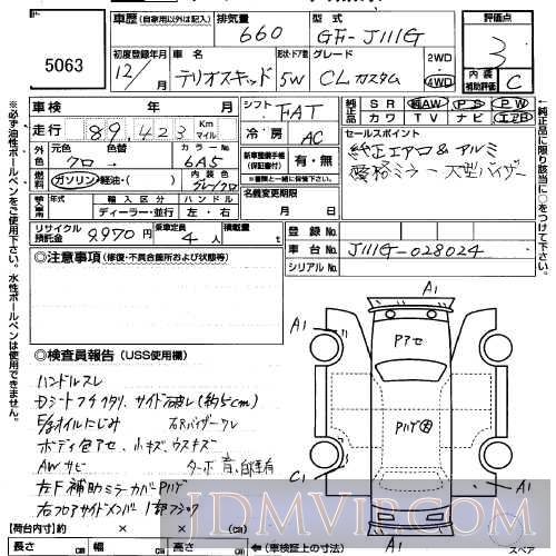 2000 DAIHATSU TERIOS KID CL J111G - 5063 - USS Sapporo