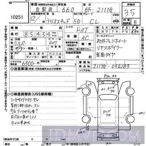 2000 DAIHATSU TERIOS KID CL J111G - 10251 - USS Kyushu