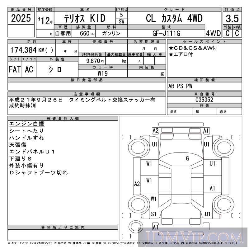 2000 DAIHATSU TERIOS KID CL__4WD J111G - 2025 - CAA Tohoku