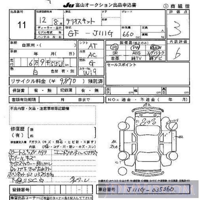 2000 DAIHATSU TERIOS KID  J111G - 11 - JU Toyama