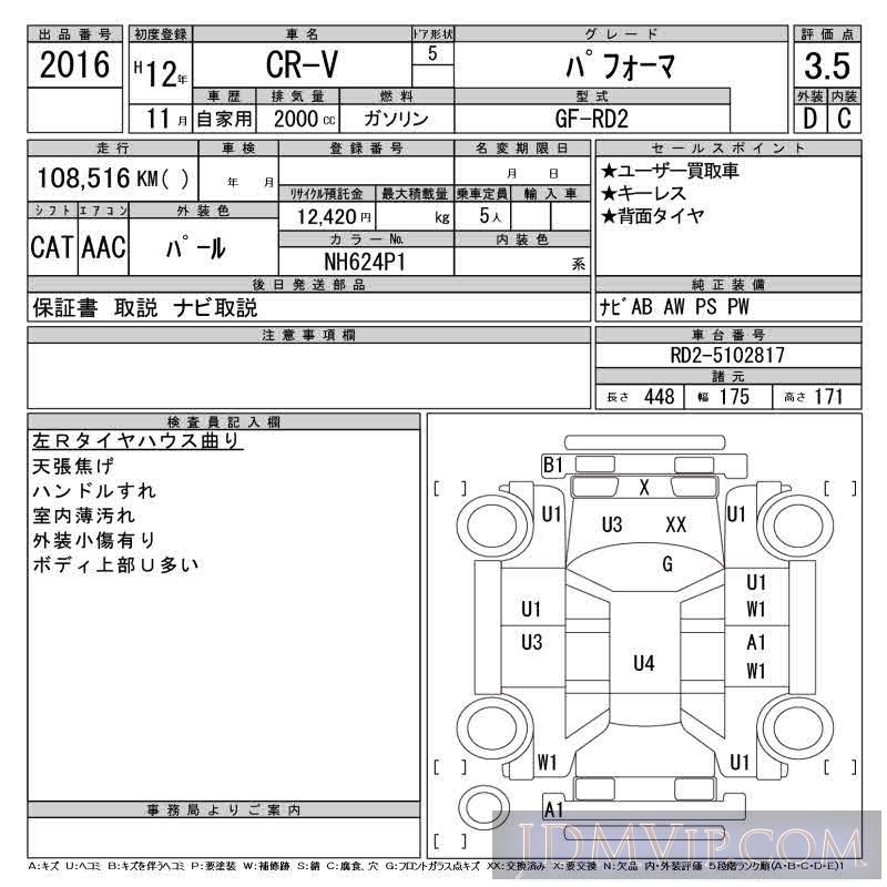 2000 HONDA CR-V  RD2 - 2016 - CAA Tokyo