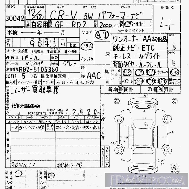 2000 HONDA CR-V _ RD2 - 30042 - HAA Kobe