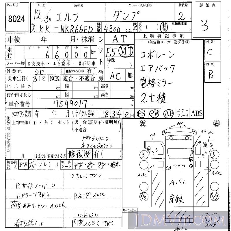 2000 ISUZU ELF TRUCK 2_ NKR66ED - 8024 - IAA Osaka