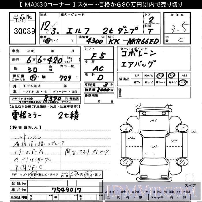 2000 ISUZU ELF TRUCK 2t_ NKR66ED - 30089 - JU Gifu