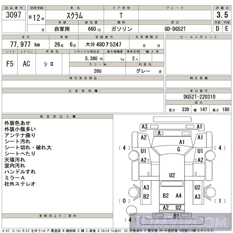 2000 MAZDA SCRUM TRUCK  DG52T - 3097 - TAA Kyushu