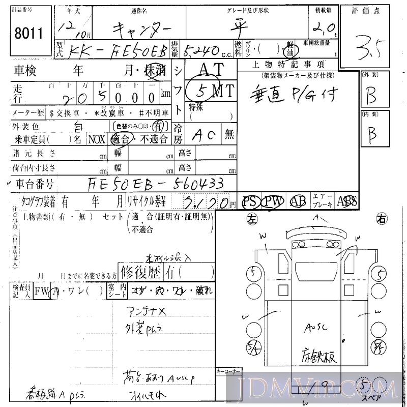 2000 MITSUBISHI CANTER TRUCK 2_ FE50EB - 8011 - IAA Osaka
